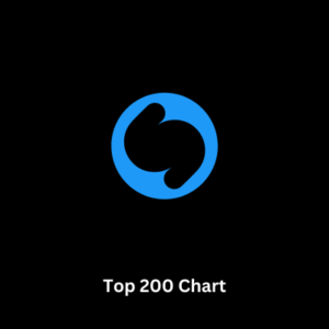 Get Listed Shazam Top 200 Chart